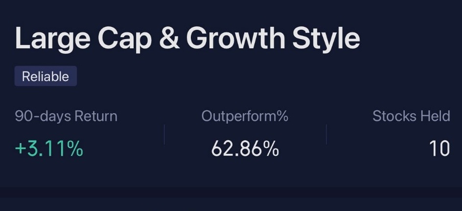 Selecting High Quality Tech Stocks using AIstrategy - Article cover image