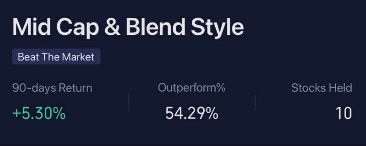 How to invest in 2023 - Article cover image