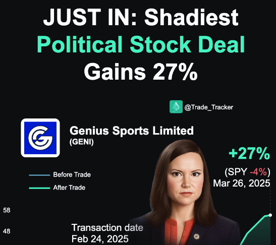 The shadiest political stock trade!