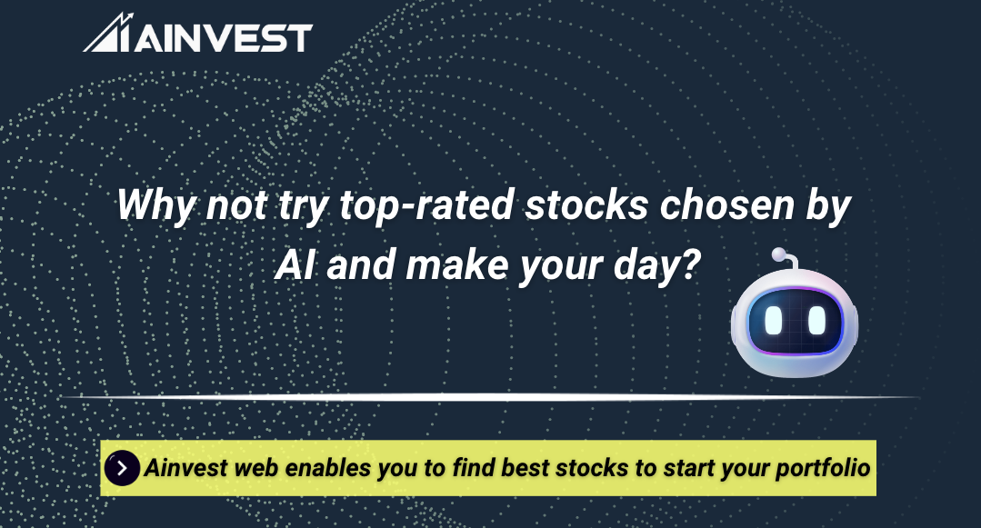 Instruction on Query with Financial Indicators - Article cover image