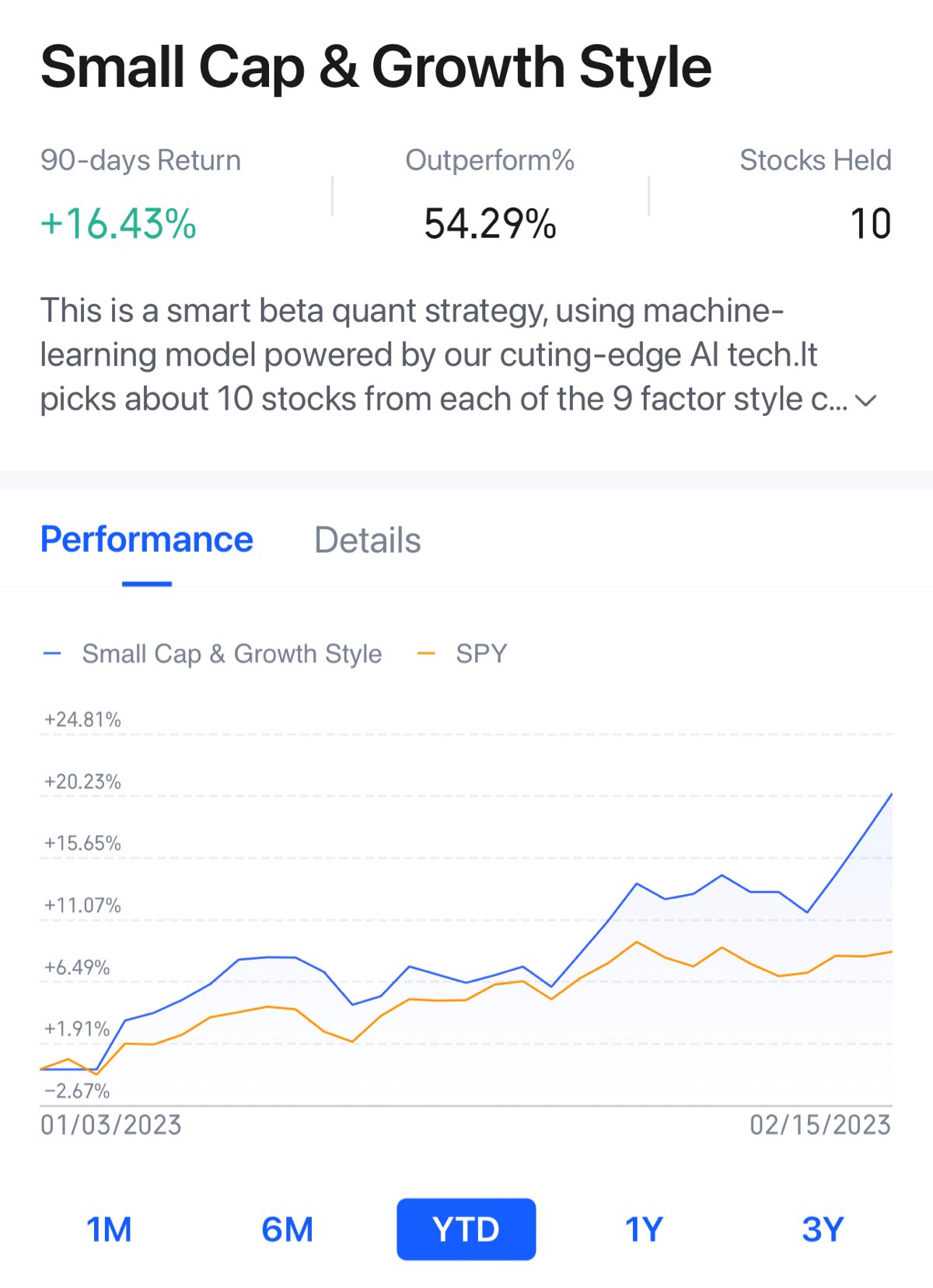 Magic in Magic Portfolio