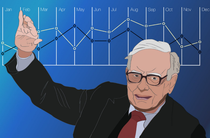 BYD: Is Warren Buffet selling too early? - Article cover image
